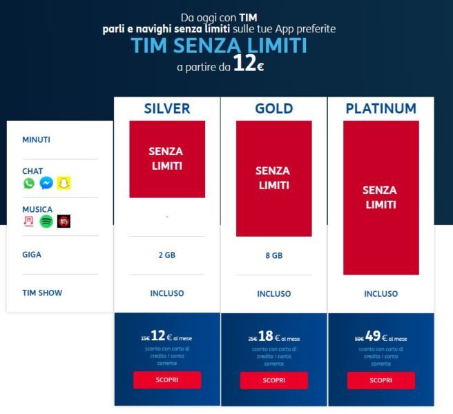 TIM Senza Limiti le nuove offerte con minuti SMS illimitati