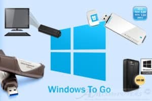 Windows To Go Sistema Operativo in unità esterna
