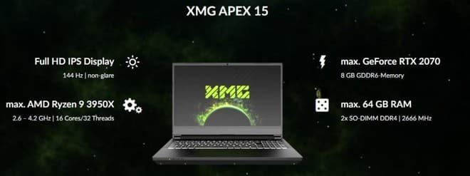 Notebook XMG APEX 15 con CPU Ryzen 9 3950X 