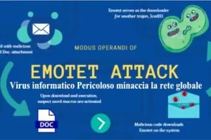 Virus informatico Pericoloso minaccia la rete globale